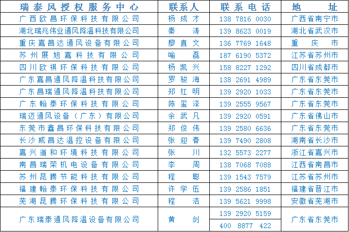 全民抗疫 瑞风助力，瑞泰风，瑞泰风关爱在行动